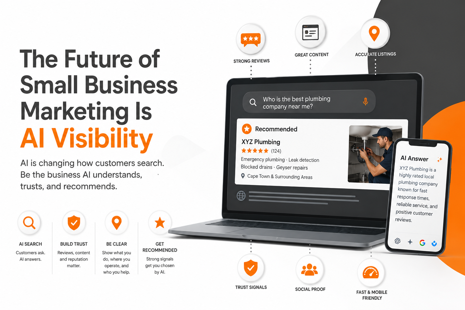 The Future of Small Business Marketing Is AI Visibility