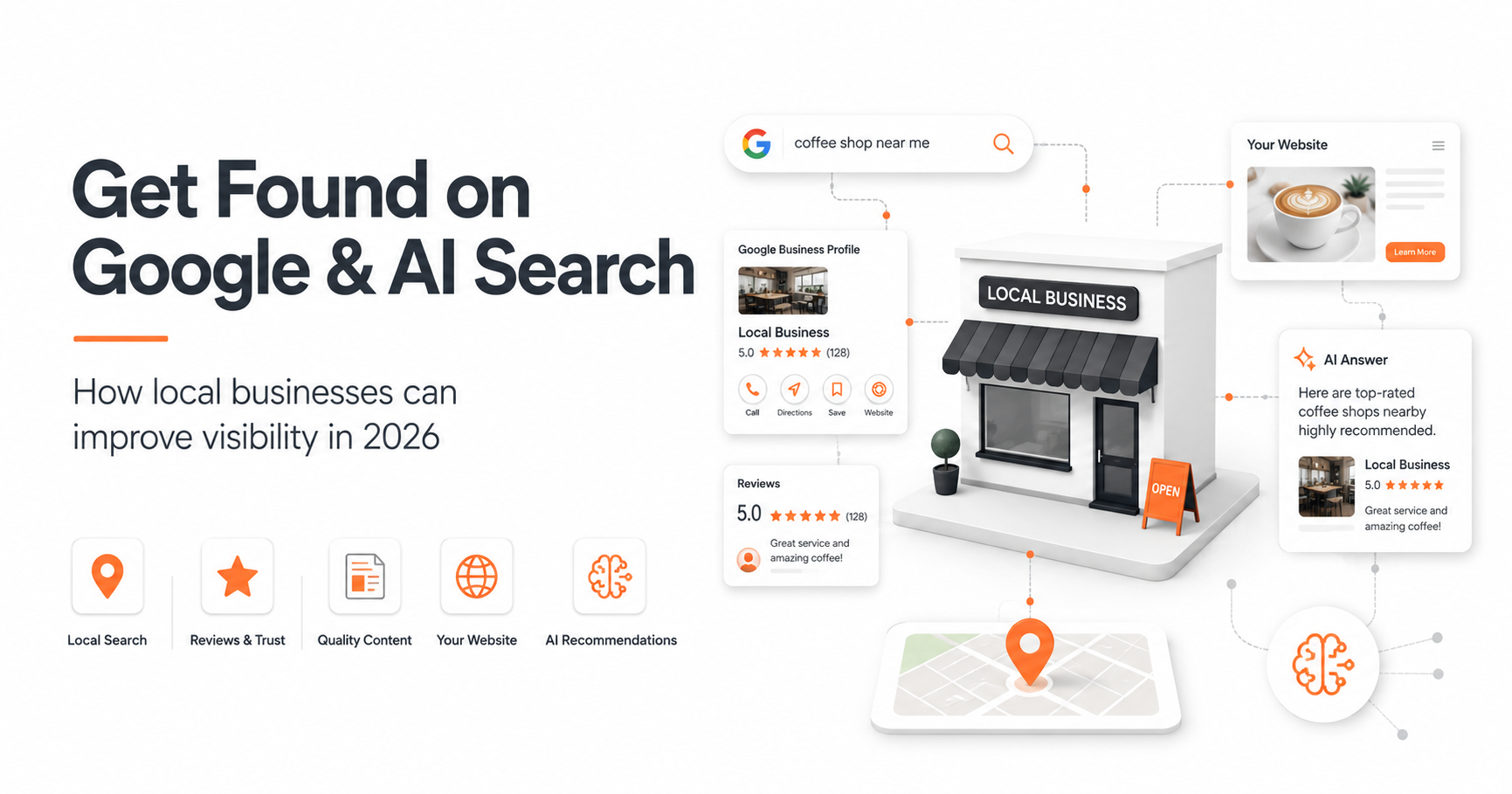 How to Get Your Business Found on Google and AI Search in 2026