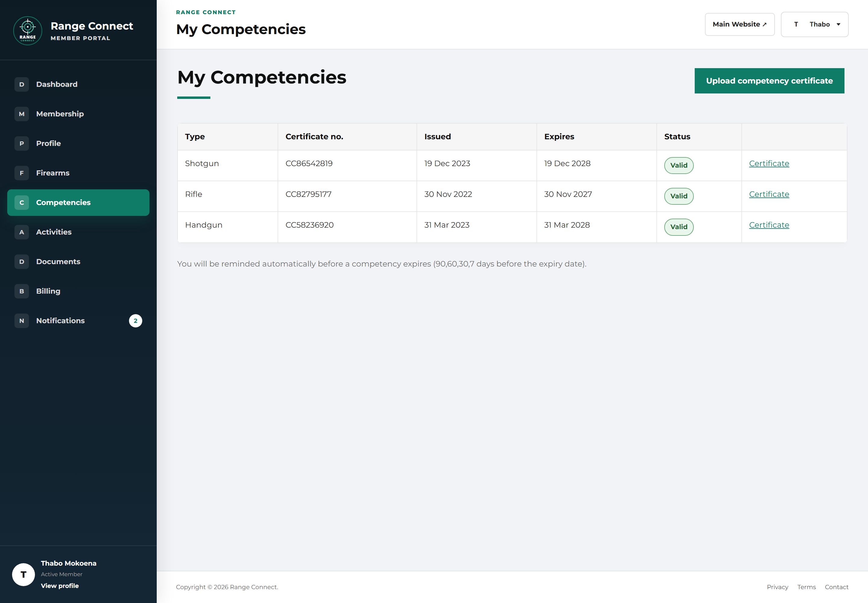 My Competencies page listing shotgun, rifle and handgun competency certificates with certificate numbers, issue and expiry dates, Valid status and certificate links, and an Upload competency certificate button.