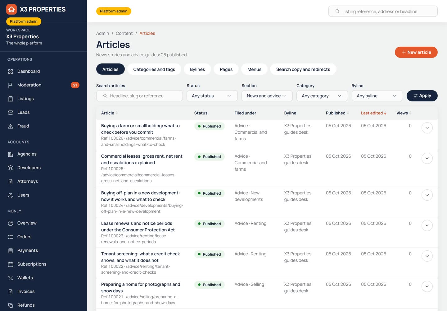 Admin articles list for the content management system with article titles, categories and publication status.
