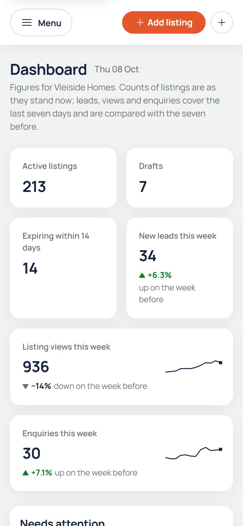 The X3 Desk agent dashboard on a phone showing listing and lead figures.